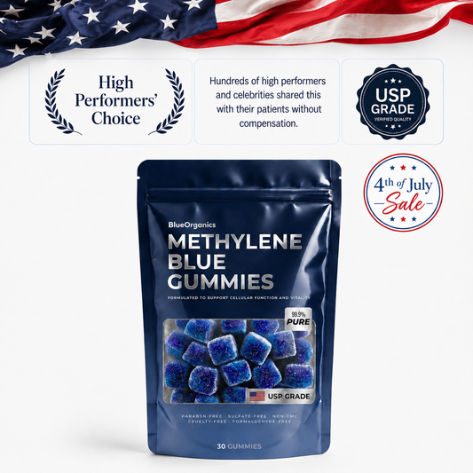 Methylene Blue Gummies + USP Grade
