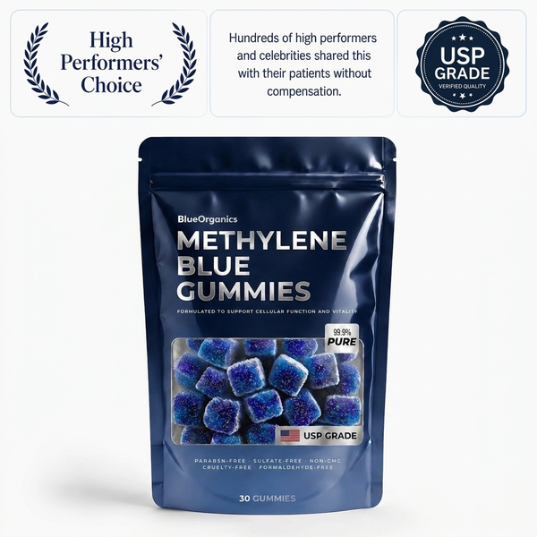 Methylene Blue Gummies + USP Grade